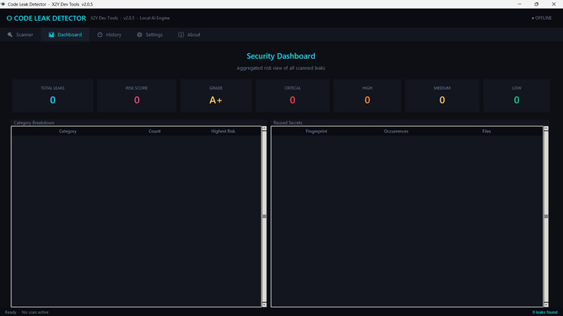 Code Leak Detector Security Dashboard