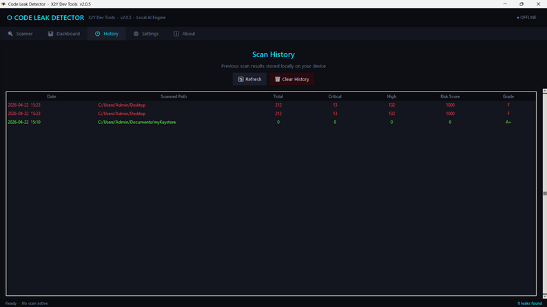 Code Leak Detector Scan History