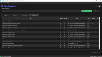 SiteDirective Crawl Results