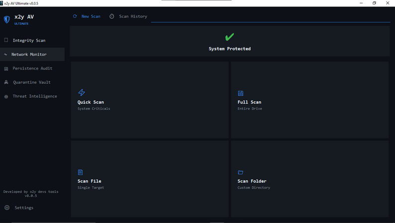 x2y AV Ultimate Dashboard
