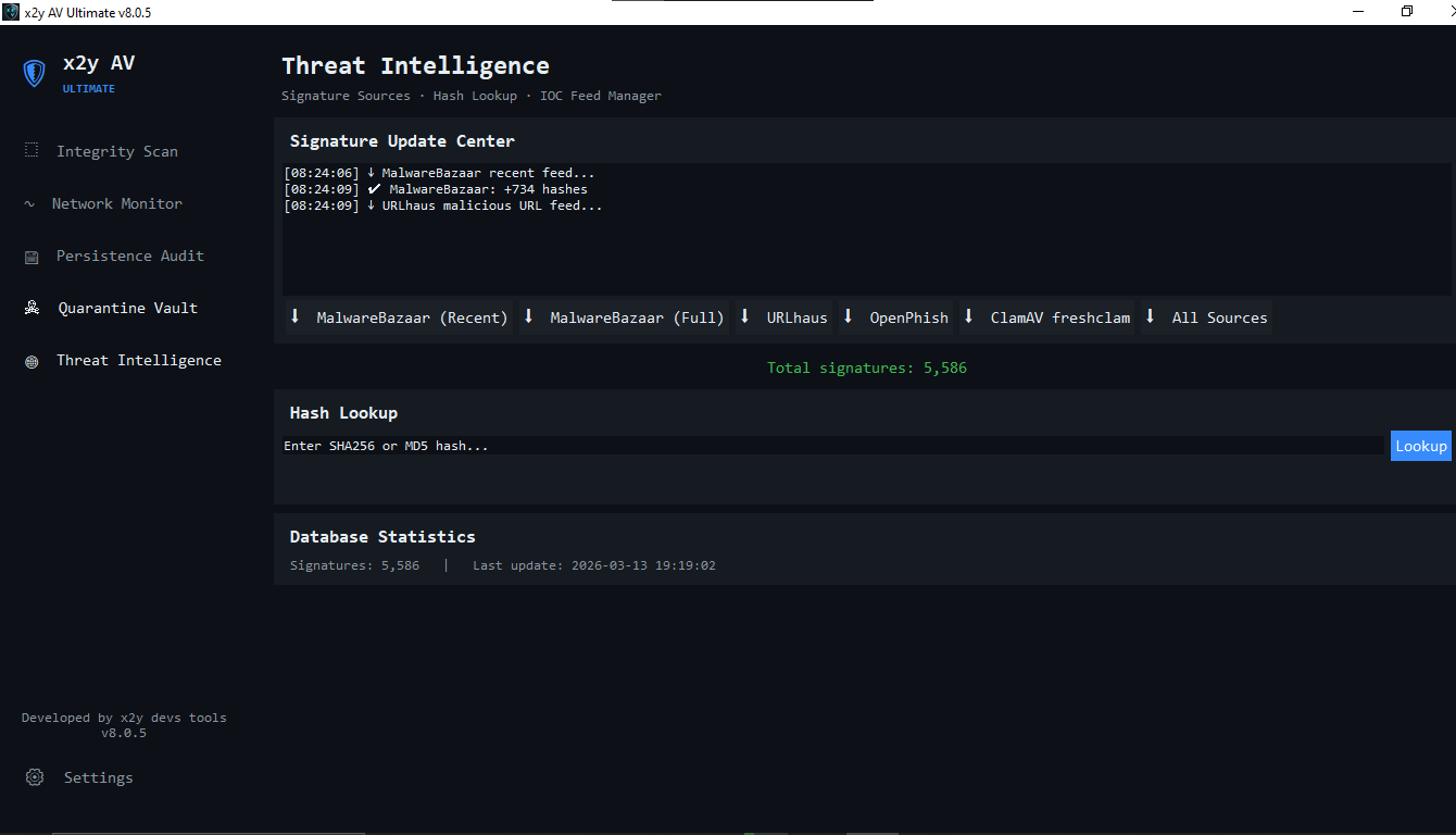 x2y AV Ultimate Threat Intelligence - Signature updates and hash lookup